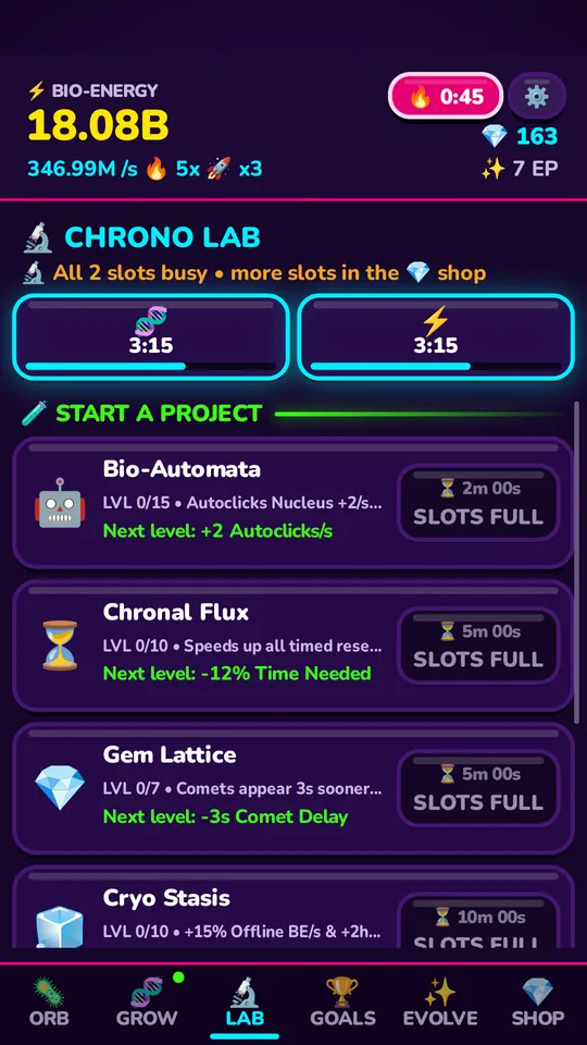 Research upgrades in the Lab