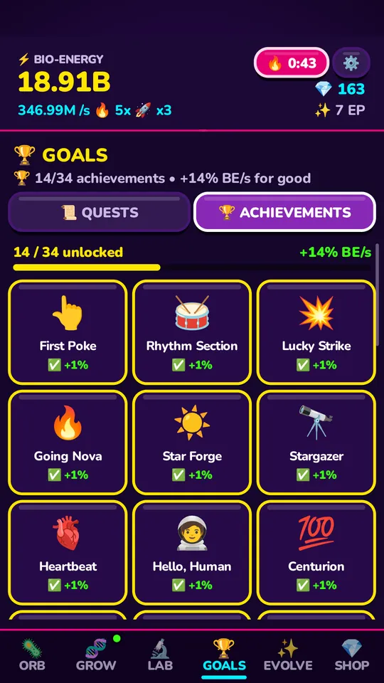 Goals and achievements